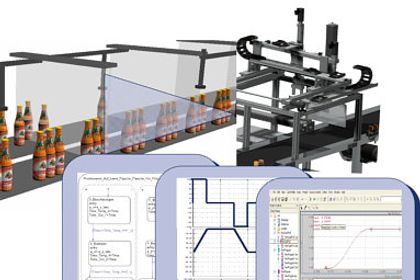 Steuerungsentwicklung: Simulation in einer integrierten Tool-Umgebung