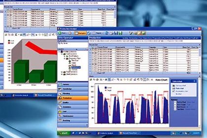Citect, MES V3.2 Citect, MES V3.2