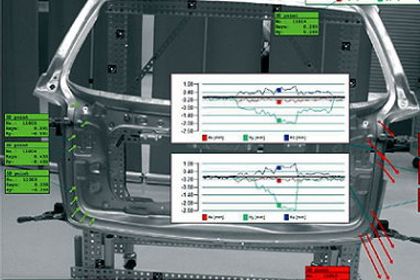 Bildverarbeitung (News): Dynamische Vorgänge im Griff Bildverarbeitung (News): Dynamische Vorgänge im Griff