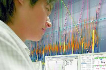 WinCC, Analysetools WinCC, Analysetools