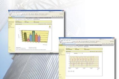 Bedienen & Beobachten (News): Auf Web-Techniken gebaut Bedienen & Beobachten (News): Auf Web-Techniken gebaut