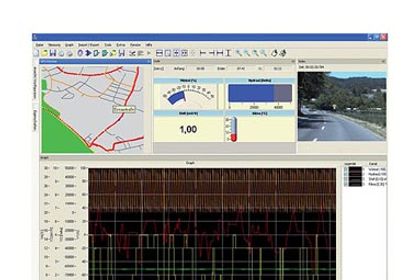Geitmann GmbH, Messsysteme SICONN-Net und CANField Geitmann GmbH, Messsysteme SICONN-Net und CANField