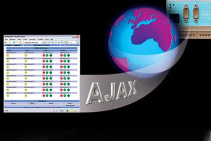 AJAX Web-Visualisierung: Das pollende Web AJAX Web-Visualisierung: Das pollende Web