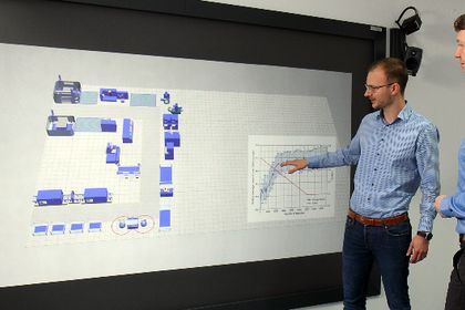 Planning factory layouts with the help of machine learning Planning factory layouts with the help of machine learning