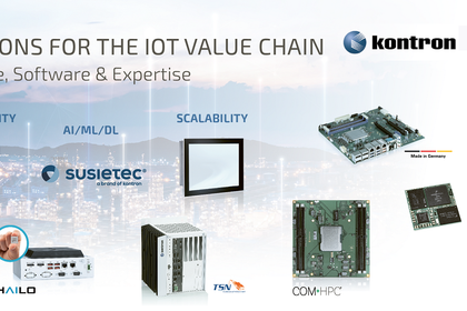 Kontron We are there SPS 2022 Kontron We are there SPS 2022