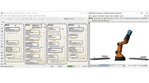 Mathworks: Agile Entwicklung mit Model-Based Design Mathworks: Agile Entwicklung mit Model-Based Design
