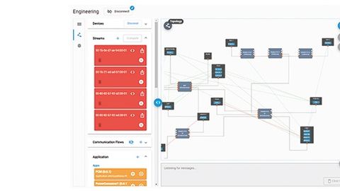 TSN application engineering TSN application engineering