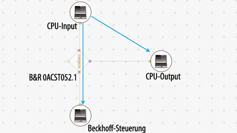 The view of the configured streams in Slate XNS. The view of the configured streams in Slate XNS.