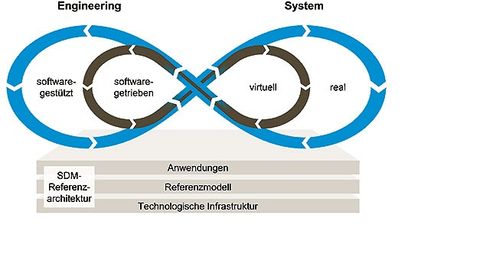Continuity - the new paradigm Continuity - the new paradigm