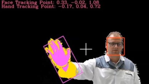 Gesture control from the perspective of a robot. Gesture control from the perspective of a robot.