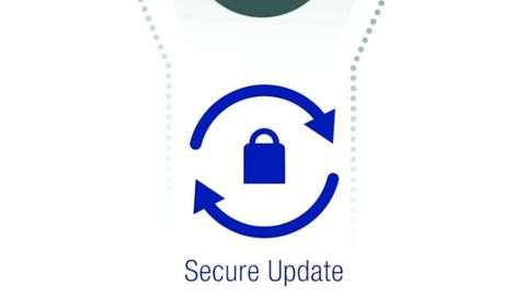 Secure firmware update Secure firmware update