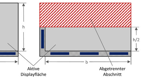 Figure 3: The horizontal section of a 'half size' display Figure 3: The horizontal section of a 'half size' display