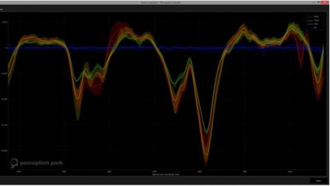 The basis for distinguishing knotholes, areas with resin or high moisture in wood using hyperspectral image processing are the spectral curves of the materials.