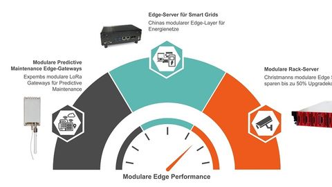 Several manufacturers have already developed their innovative edge server systems on a modular basis: from small LoRa gateways to smart grid edge servers and industrial rack servers. Several manufacturers have already developed their innovative edge server systems on a modular basis: from small LoRa gateways to smart grid edge servers and industrial rack servers.