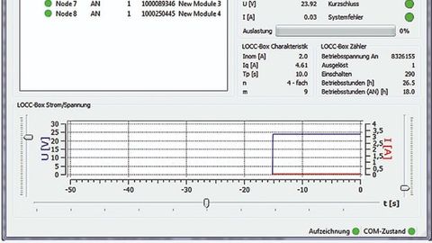 Free LOCC-Pads software