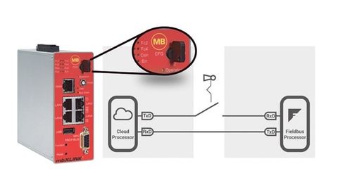Gateway mbXLink