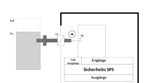 Block diagram and circuit diagram on a door locking device