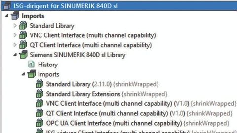 List of loaded libraries List of loaded libraries