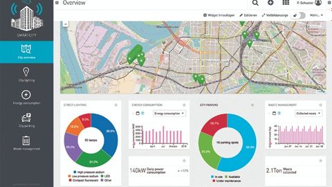 Cumulocity IoT user interface Cumulocity IoT user interface