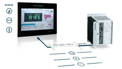 WideLink operating system, Kontron WideLink operating system, Kontron
