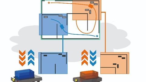 Prinzip der ­kooperativen Kartierung, Fraunhofer IPA