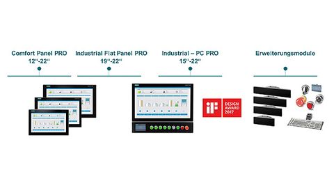 Simatic HMI Pro family Simatic HMI Pro family