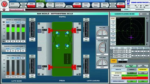 5_Various graphics and parameters for positioning a caisson 5_Various graphics and parameters for positioning a caisson