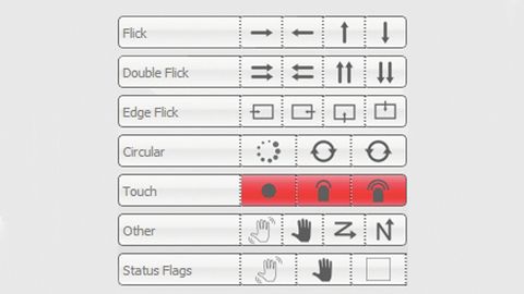 Possible gestures to operate the 3D Touch Possible gestures to operate the 3D Touch