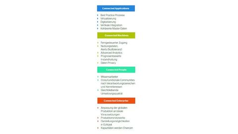 Smart mobility solutions, Atos Smart mobility solutions, Atos