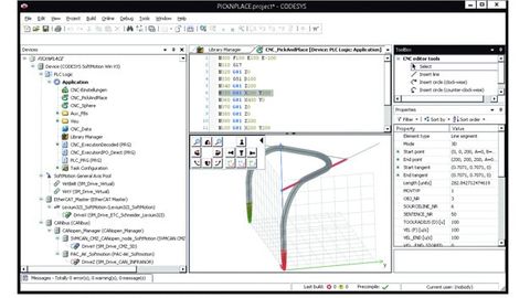 Planning a CNC movement, 3S