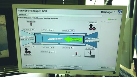 User interface interlocks, Inosoft User interface interlocks, Inosoft