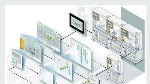 Automation systems for Industry 4.0