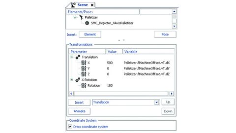 Konfiguration der Position eines Maschinenbauteils, 3S