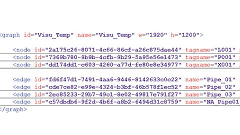 Bedienbilder im XML-Format mit eindeutiger ID Bedienbilder im XML-Format mit eindeutiger ID