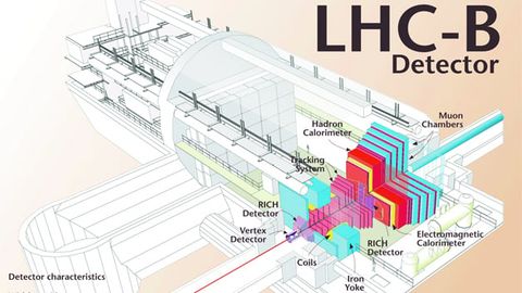 LHCb-Detektor, Kontron 