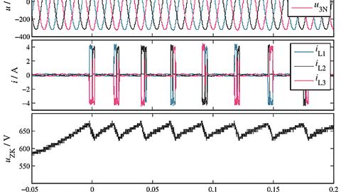 Netzstromverläufe Netzstromverläufe