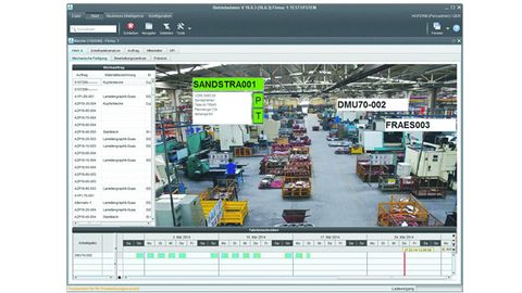 Optimierung durch MES, Industrie Informatik Optimierung durch MES, Industrie Informatik