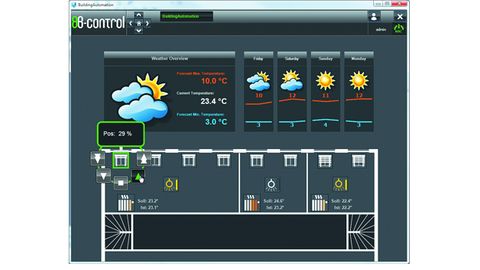 Software Objekt HMI Software Objekt HMI