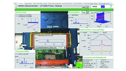 Browser based Graphic User Interface, Fraunhofer IWU Browser based Graphic User Interface, Fraunhofer IWU