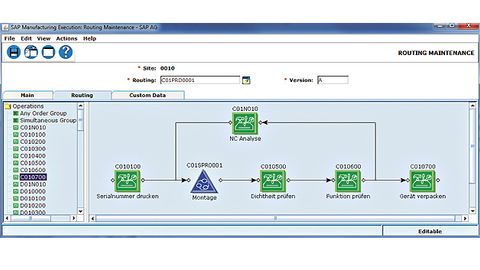 Grafik des SAP ME Routing, Elster