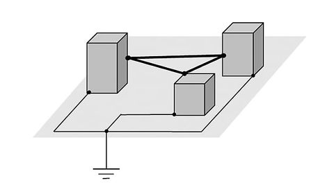 Potzenzialausgleichsbeispiel, Indu-Sol Potzenzialausgleichsbeispiel, Indu-Sol