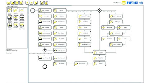 Interaktives Modellierungswerkzeug, Harting Interaktives Modellierungswerkzeug, Harting