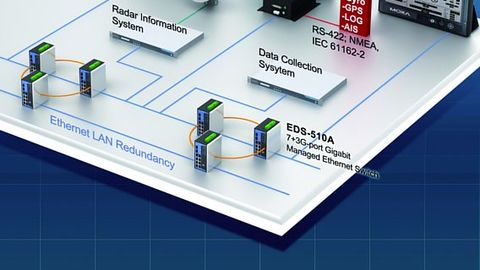 Datenerfassungssystem ECDIS Datenerfassungssystem ECDIS