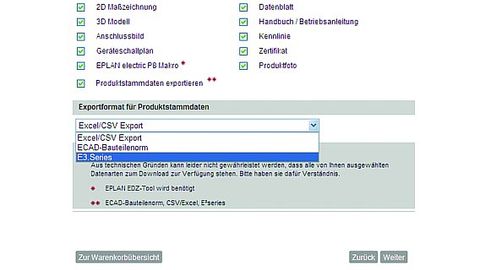 Siemens, CAx Warenkorb