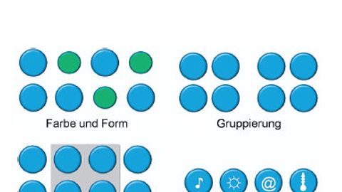 Schema, Entwurf Bedienelemente und Funktionen Schema, Entwurf Bedienelemente und Funktionen
