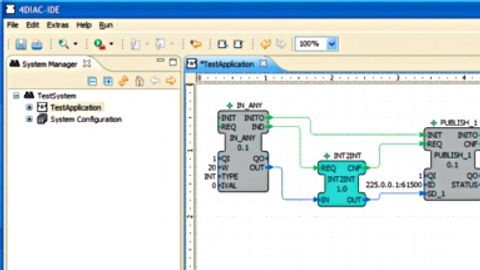 IEC-61499, Offline Simulation IEC-61499, Offline Simulation