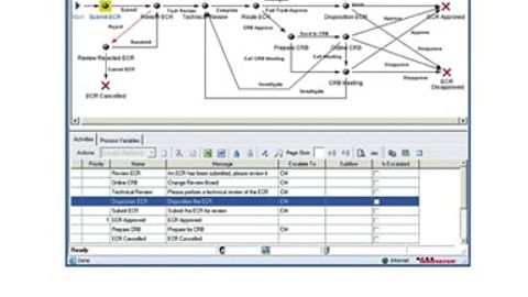 Über die Funktion Prozessmodellierung lassen sich Abläufe definieren, beispielsweise eine Komponenten-Änderung. Über die Funktion Prozessmodellierung lassen sich Abläufe definieren, beispielsweise eine Komponenten-Änderung.