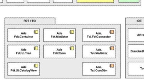 FDT: Fit für die Fertigung?