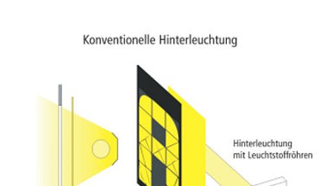 Anzeigenwettkampf: Klartext vor Ort Anzeigenwettkampf: Klartext vor Ort