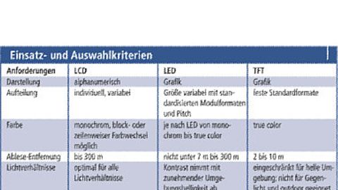 Anzeigenwettkampf: Klartext vor Ort Anzeigenwettkampf: Klartext vor Ort